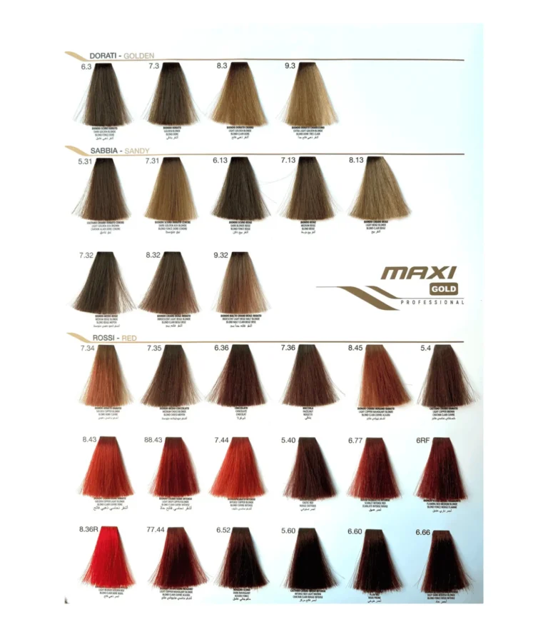 Shop Online Maxi Nourishing Color Cream Kit