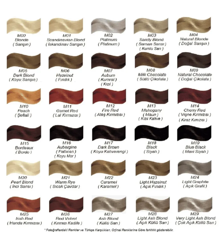 mm beauty phyto & colour complex