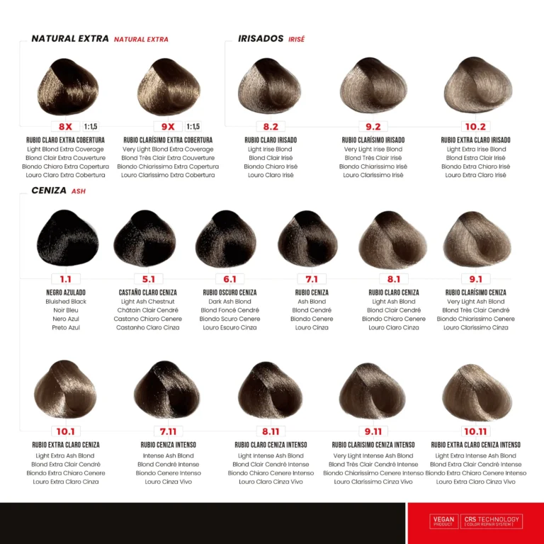 yanguas professional